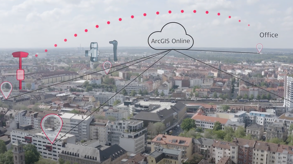 Integration von RTK GNSS in bestehende GIS Systeme: Warum und wie?